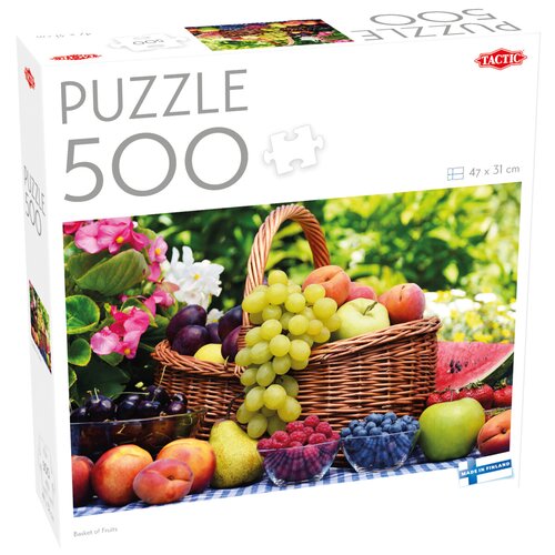 Basket of Fruits